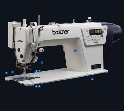 电子送布直驱自动切线平缝机S-7250A